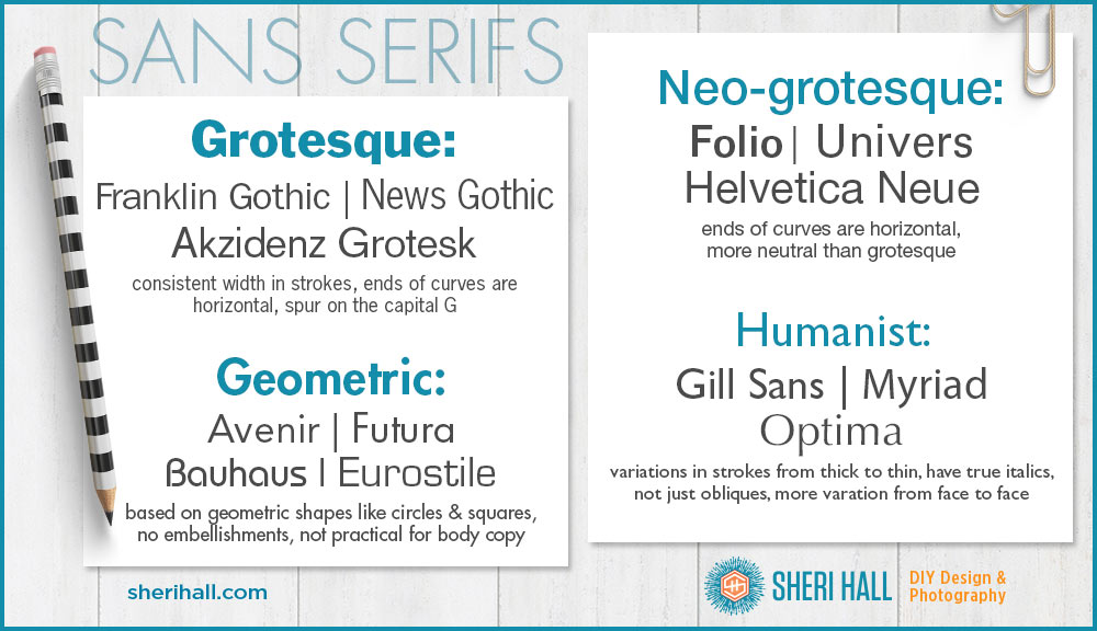 best sans serif fonts