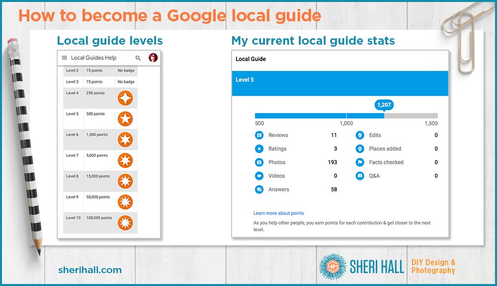 how to become a local guide in Google maps