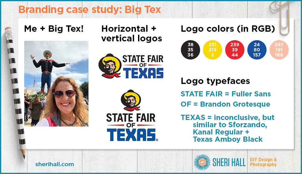 branding case study - Big Tex and the state fair of Texas