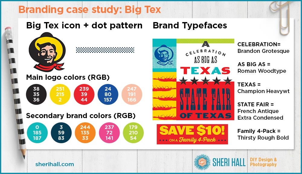 branding case study - Big Tex and the state fair of Texas